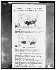 Many in the Children’s Bureau believed Child Labor laws were one of the key steps in increasing literacy rates across the nation. (Early 1900’s)